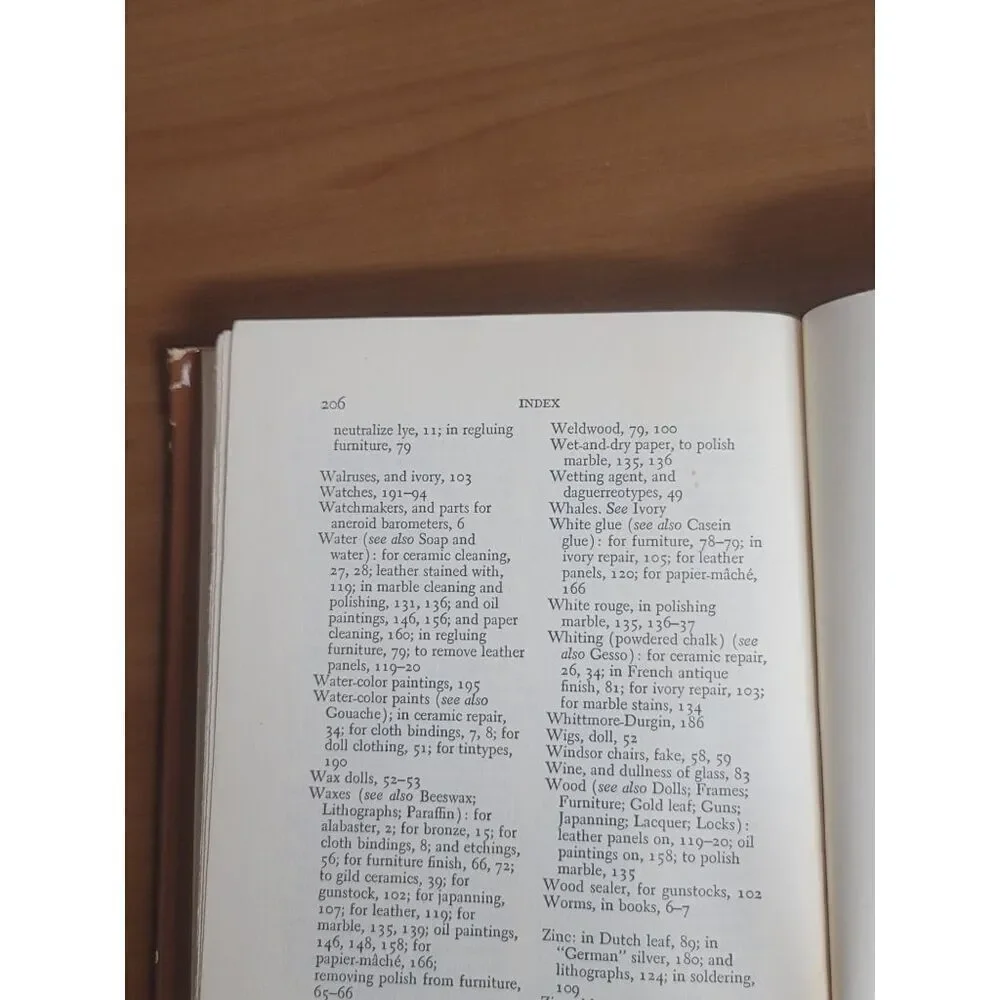 The Antique Restorers Handbook - George Grotz #A54
